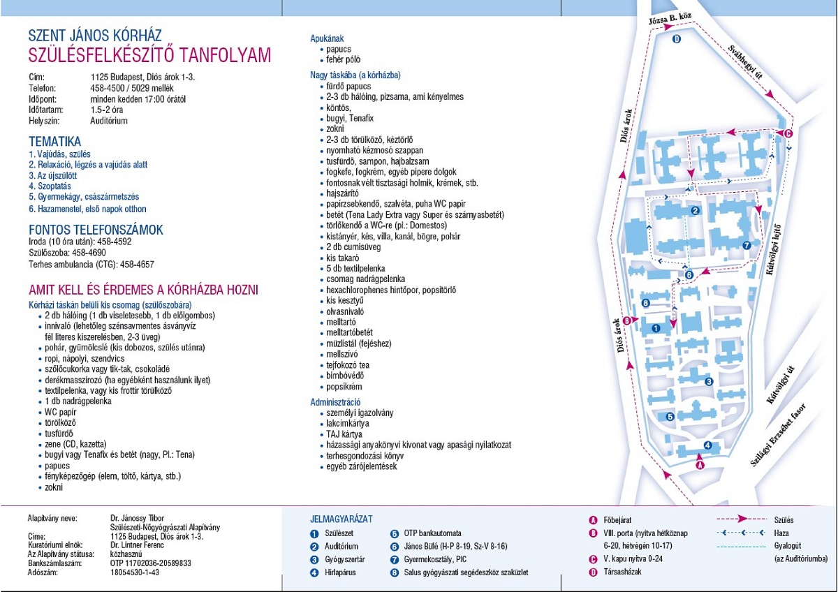szent jános kórház térkép Szülésfelkészítő tanfolyam a Szent János Kórházban | Pilisianyu szent jános kórház térkép